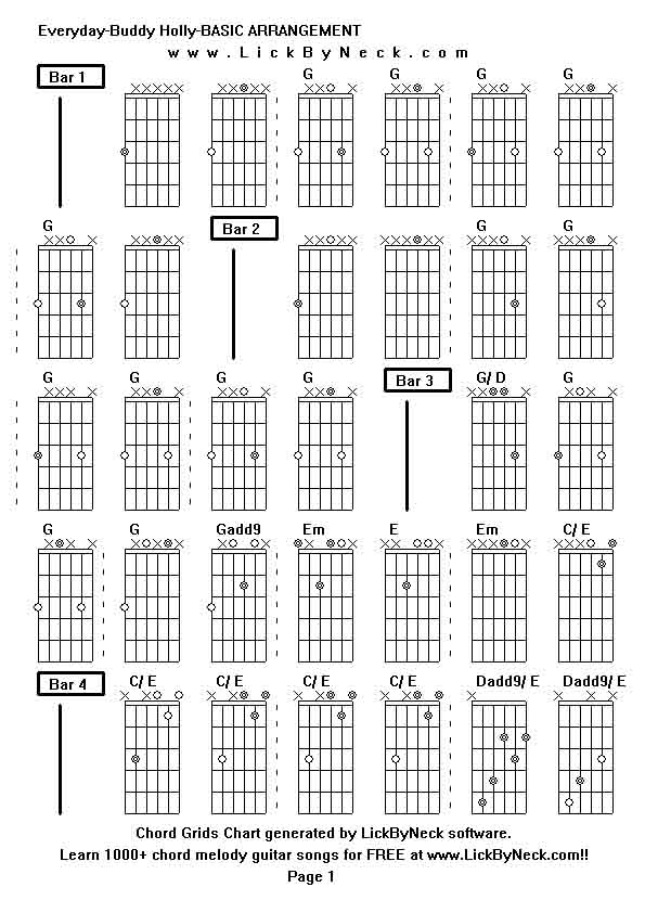 Chord Grids Chart of chord melody fingerstyle guitar song-Everyday-Buddy Holly-BASIC ARRANGEMENT,generated by LickByNeck software.